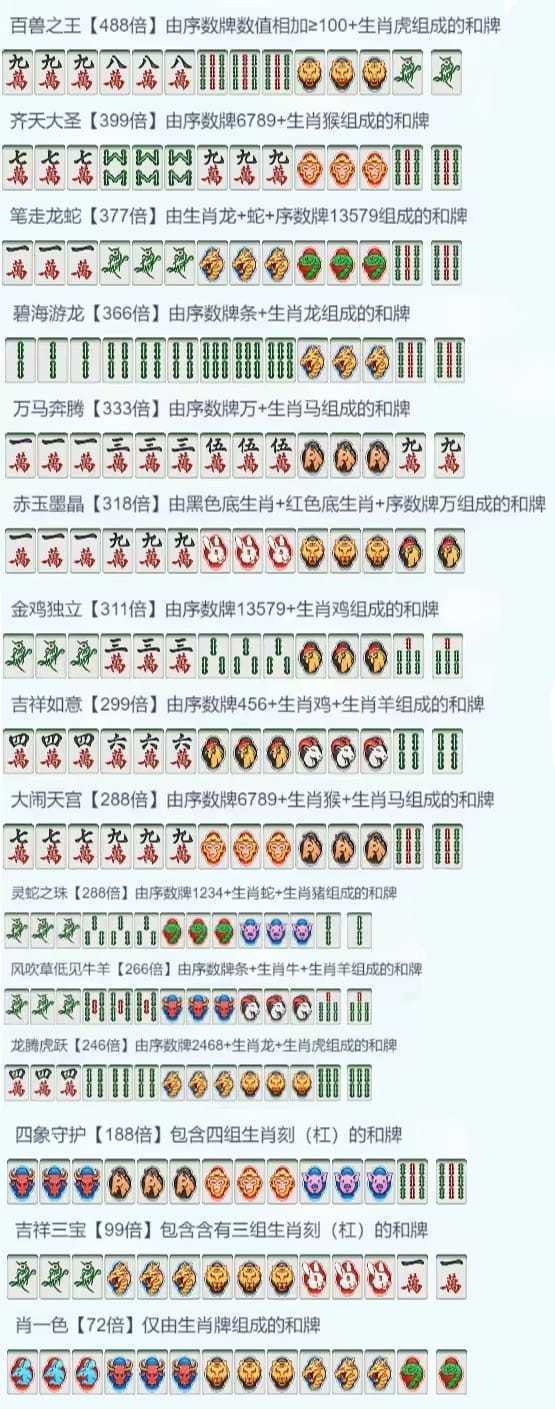 指尖四川麻将攻略