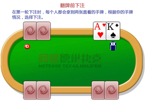 GGpoker官方正版