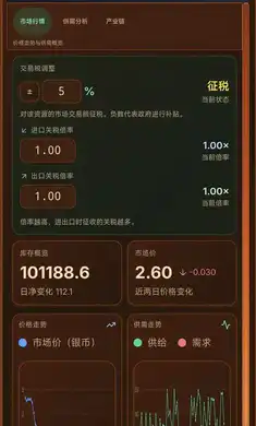 哈耶克的文明市场经济