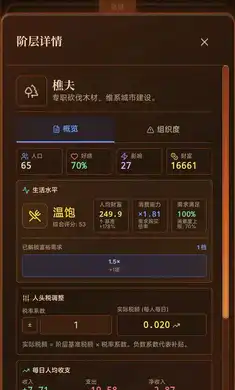 哈耶克的文明市场经济