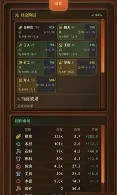 哈耶克的文明市场经济