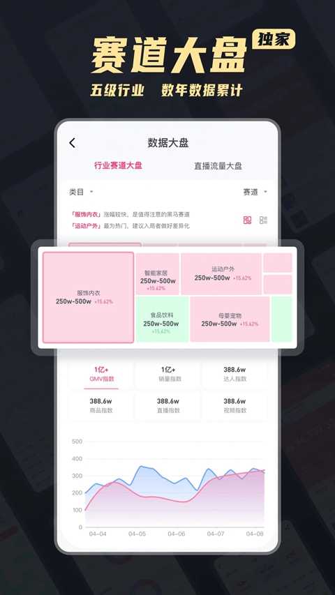 抖音灰豚数据分析平台