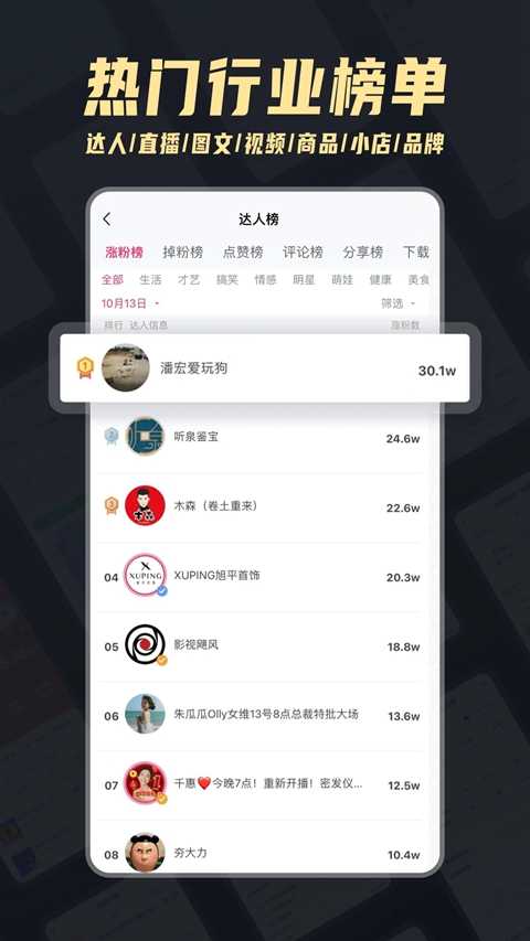 抖音灰豚数据分析平台