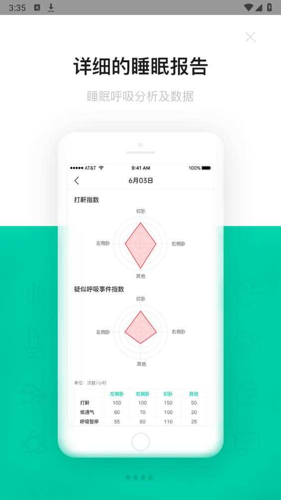 呼噜圈呼吸监测