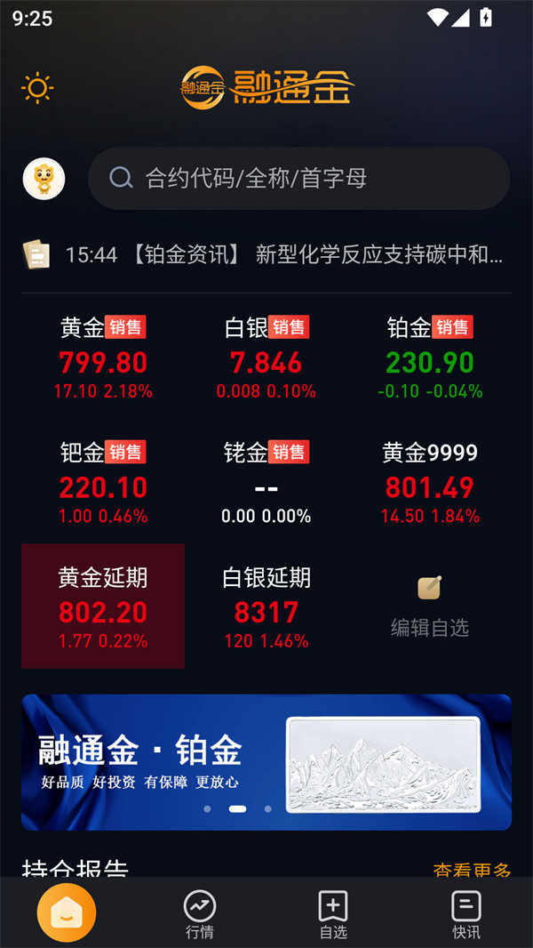 融通金贵金属行情