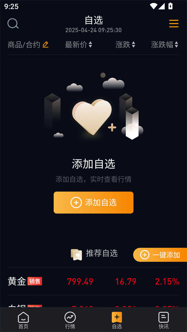 融通金贵金属行情