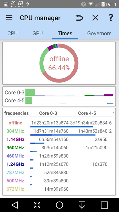 3C一体工具箱pro