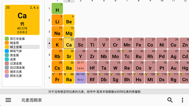 元素周期表高清版
