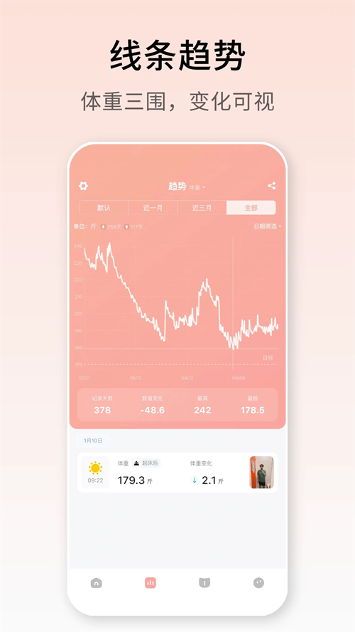 体重日记免费版