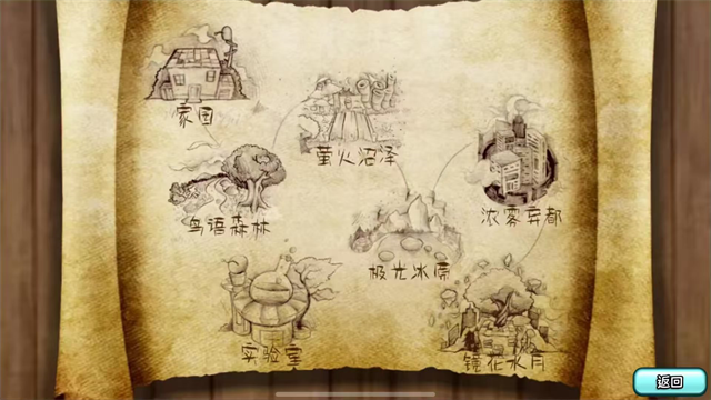 植物大战僵尸旅行版