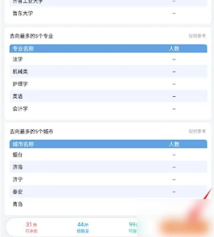 蝶变志愿截图
