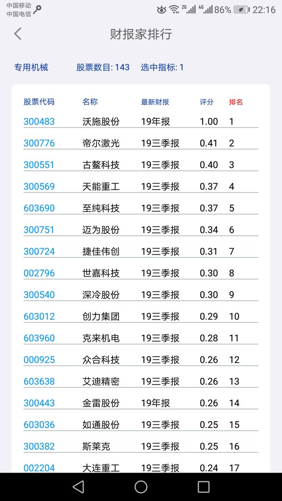 财报家