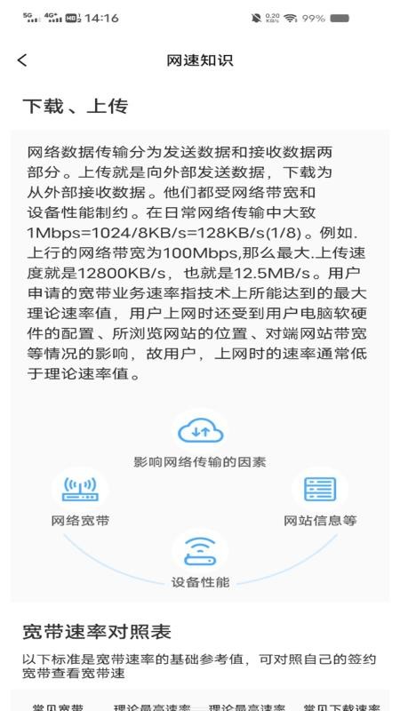 万能WiFi省流连