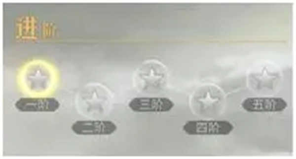 重返帝国无限刷帝国币版英雄养成系统介绍3