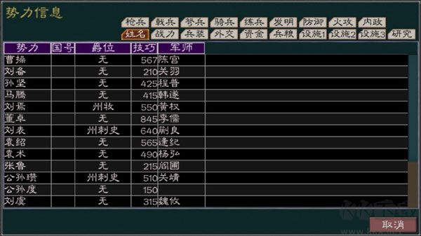 黎明三国2