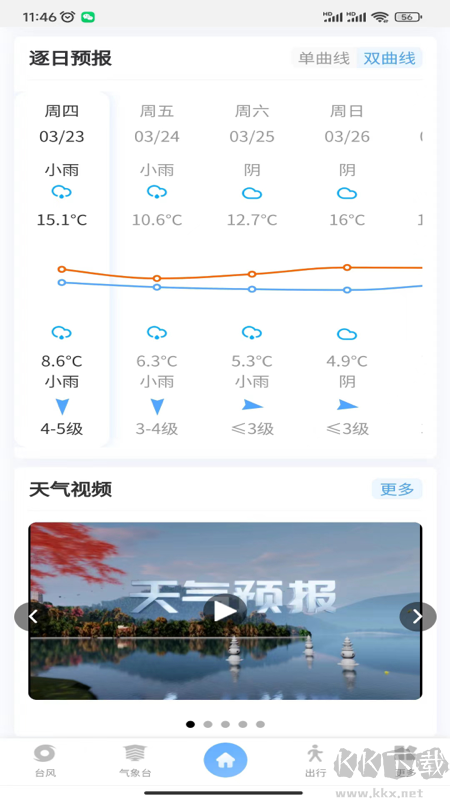 智慧气象