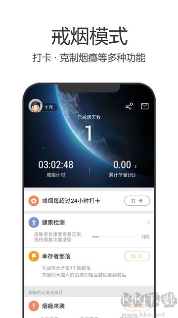 戒烟军团