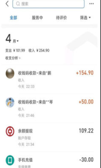 金砖三国