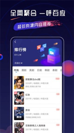 乔治影院免费版