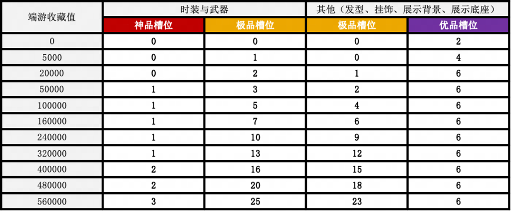 永劫无间手游