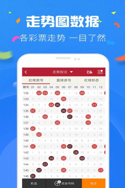 英国幸运五分彩票
