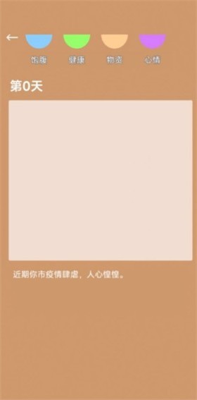 居家隔离模拟器