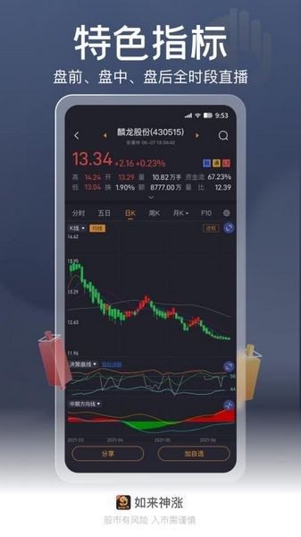 如来神涨