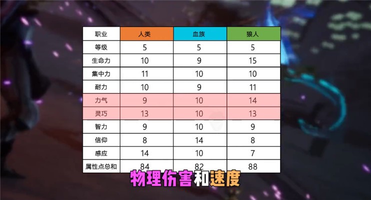 吞噬星空