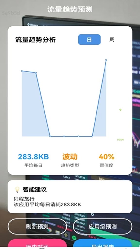 免费高速流量