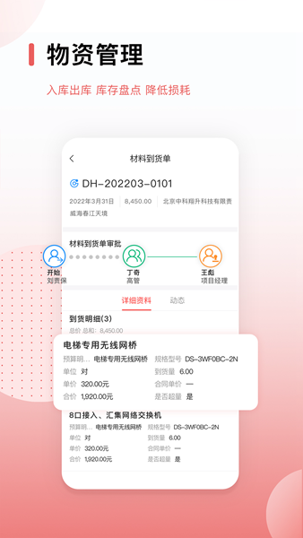 红圈CRM+