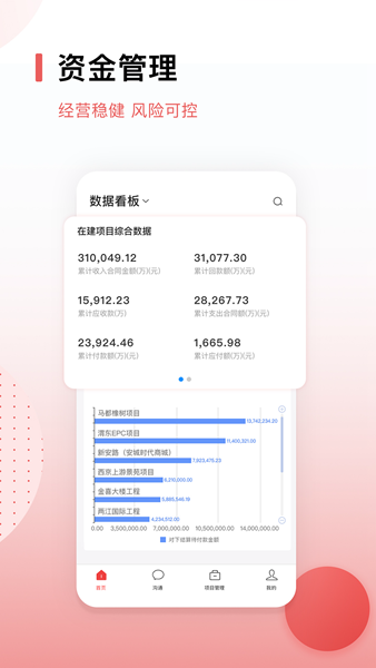 红圈CRM+