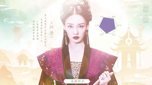 配角的自我修养金手指